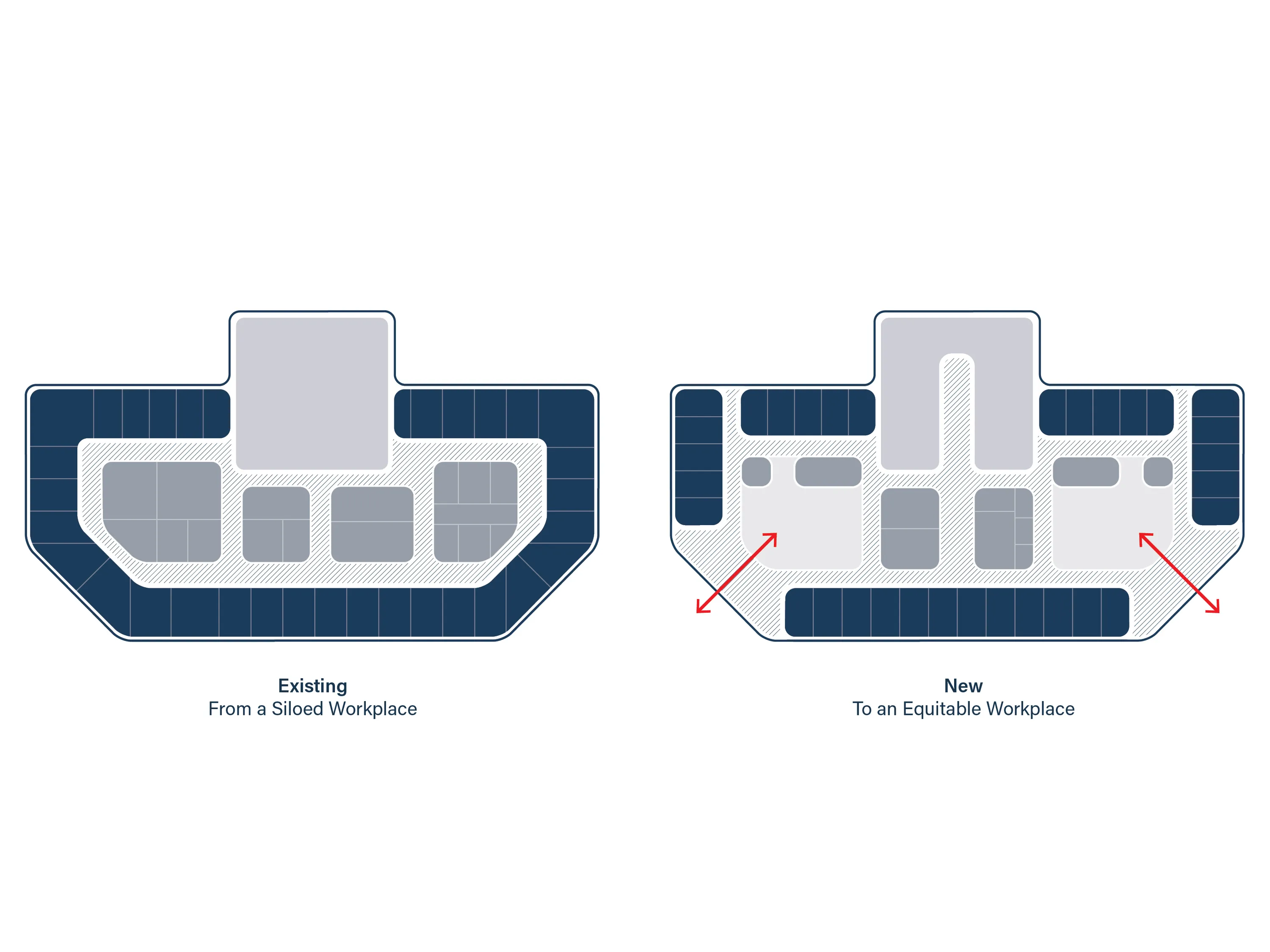 Mollo Workplace Diagram