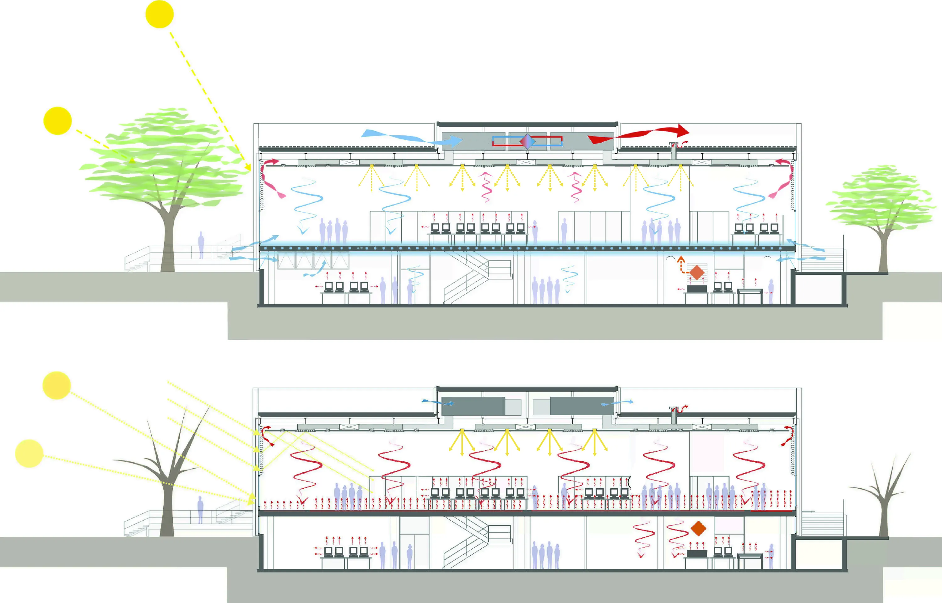 Crown Hall Environmental Sections 01