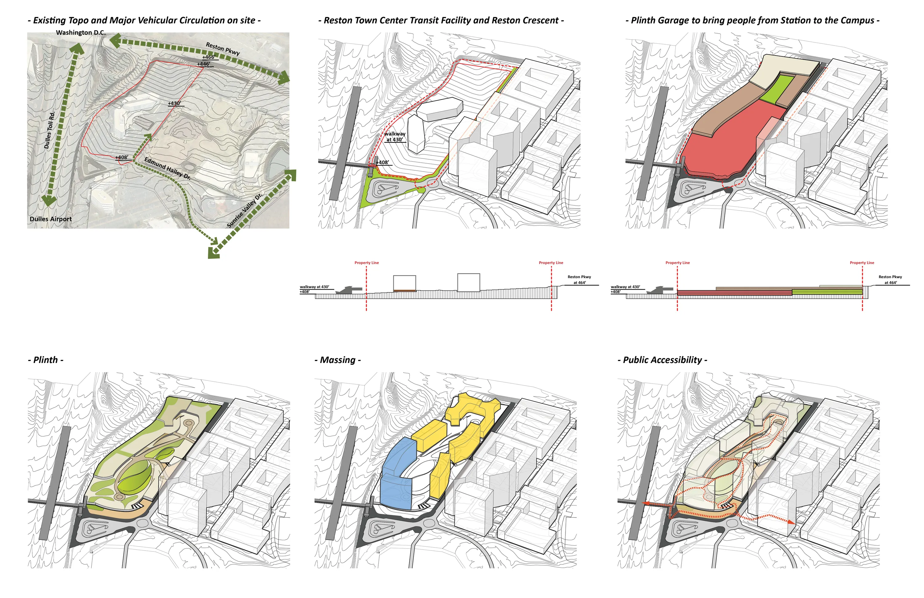 Reston SITE ANALYSIS