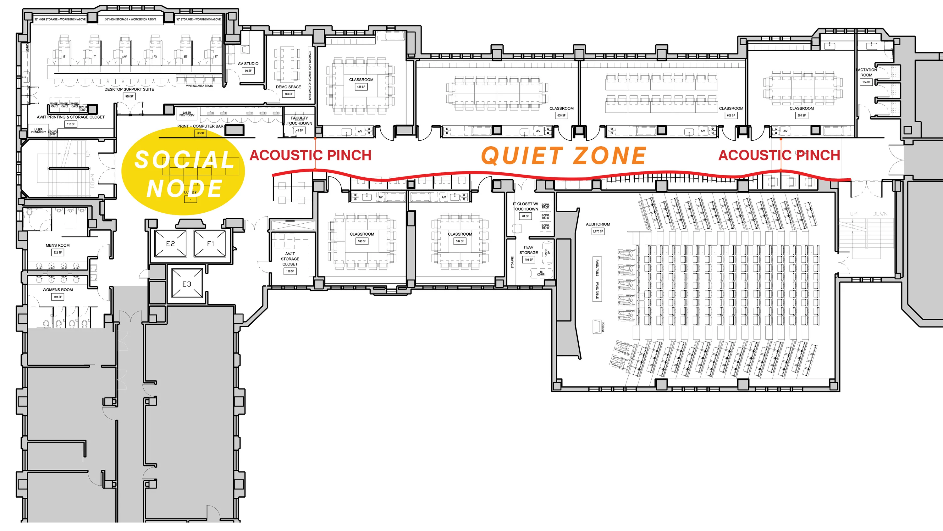 UIC College of Medicine Acoustic concept